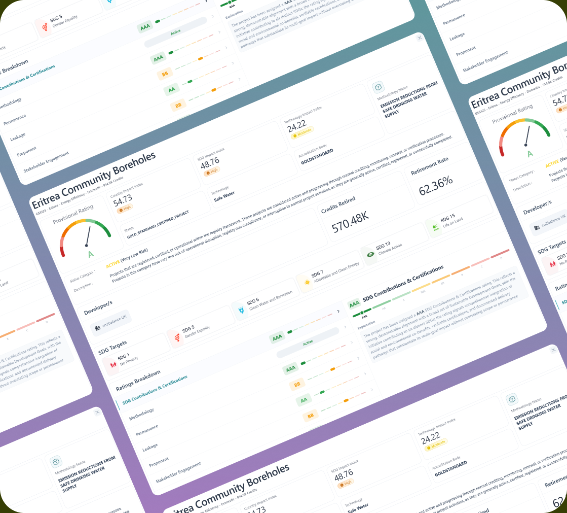 Carbon project ratings dashboard